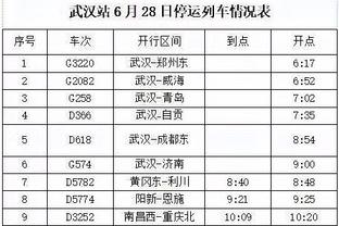 ? Fan hâm mộ nhiệt tình bàn luận Cát Mã Lương Tư bạo lực phạm quy: Sao không phải thẻ đỏ? Mourinho yêu đồng đội